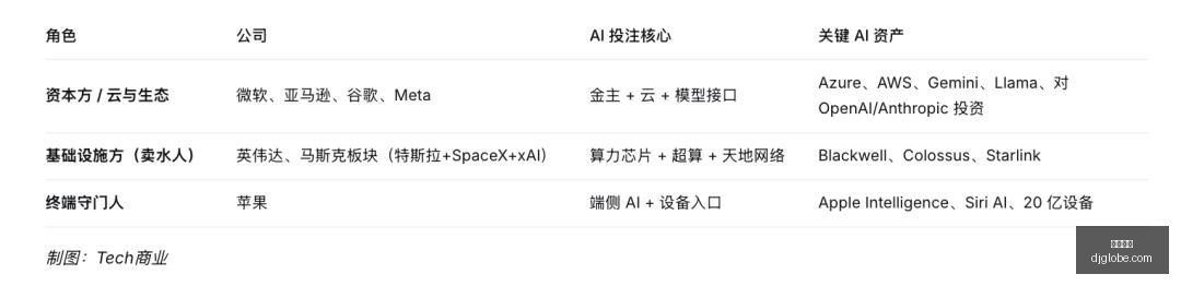 电竞选手转,会风云,战队新阵容,九游体育,九游平台,体育赛事,九游娱乐,体育竞猜