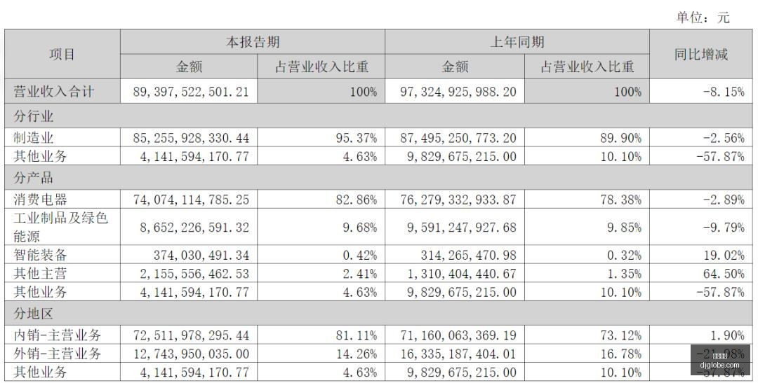 腾讯电竞直,播新功能,互动体验更,九游体育,九游平台,体育赛事,九游娱乐,体育竞猜
