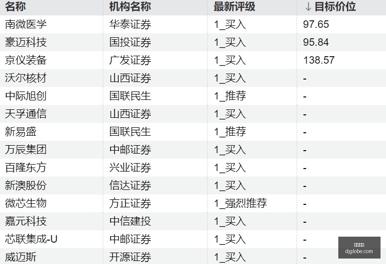 罗体独家,巴列尔迪罗,马行,九游体育,九游平台,体育赛事,九游娱乐,体育竞猜