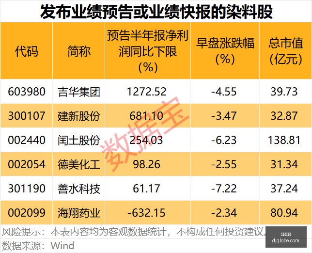 王者荣耀,春季赛预热,开启,九游体育,九游平台,体育赛事,九游娱乐,体育竞猜