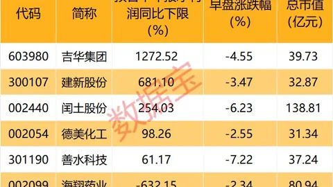 王者荣耀21，春，体育赛事，季赛预热开启