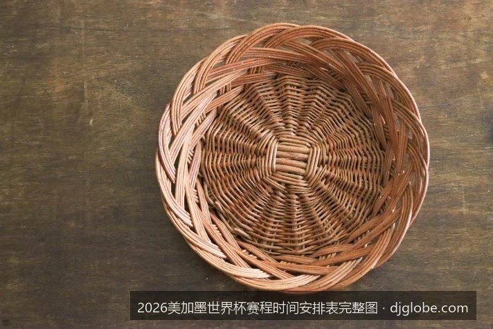 2026美加墨世界杯48支球队分组赛程与淘汰赛晋级图详解